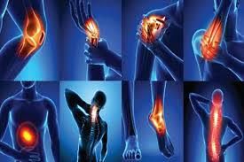 Pain Validity Testing for Chronic Pain Sufferers